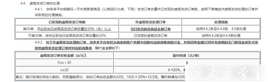 拼多多訂單延遲發(fā)貨 虛假發(fā)貨怎么規(guī)避?如何利用小智打單規(guī)避物流風險